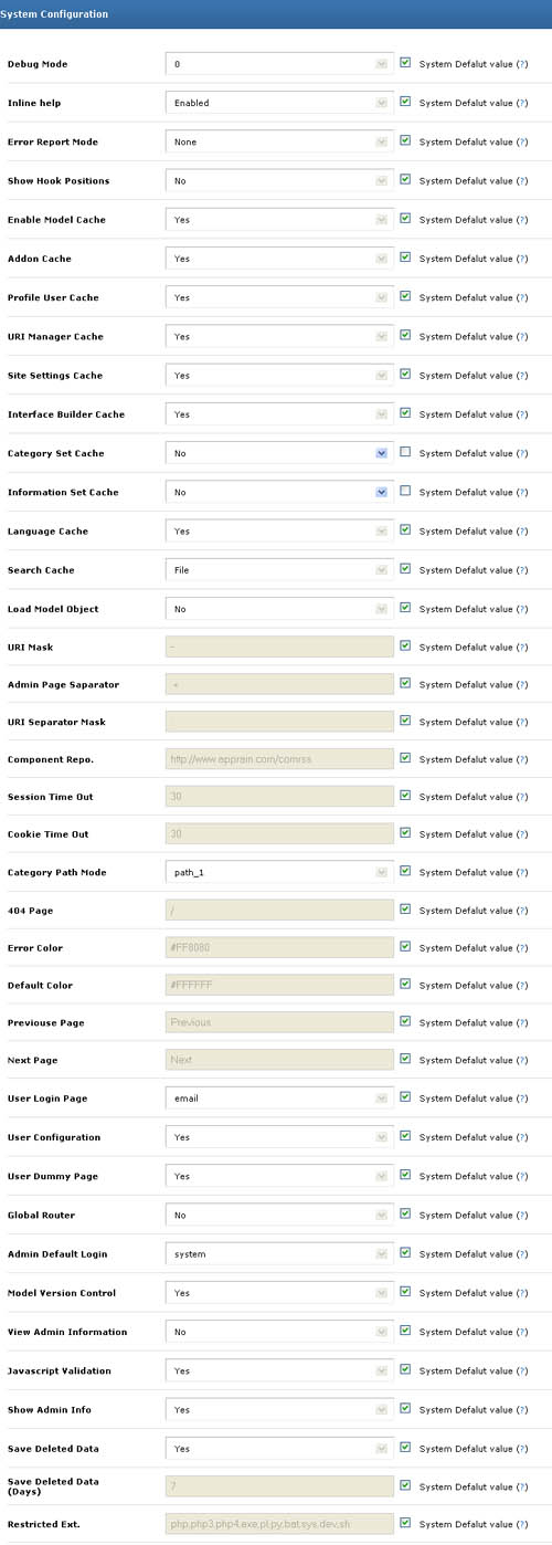 configuratiohn